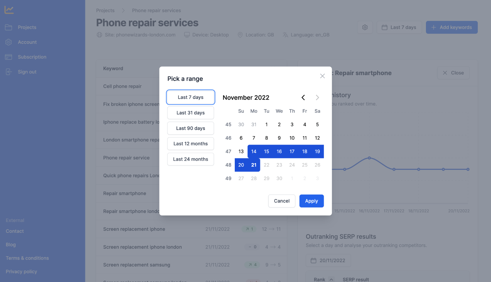 View historic SERP rank data