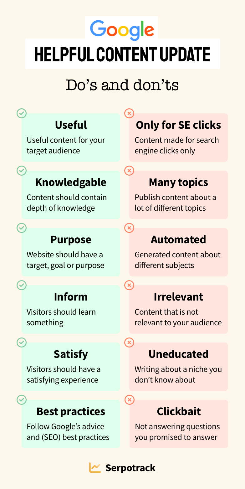 Infographic Helpful content update August 2022