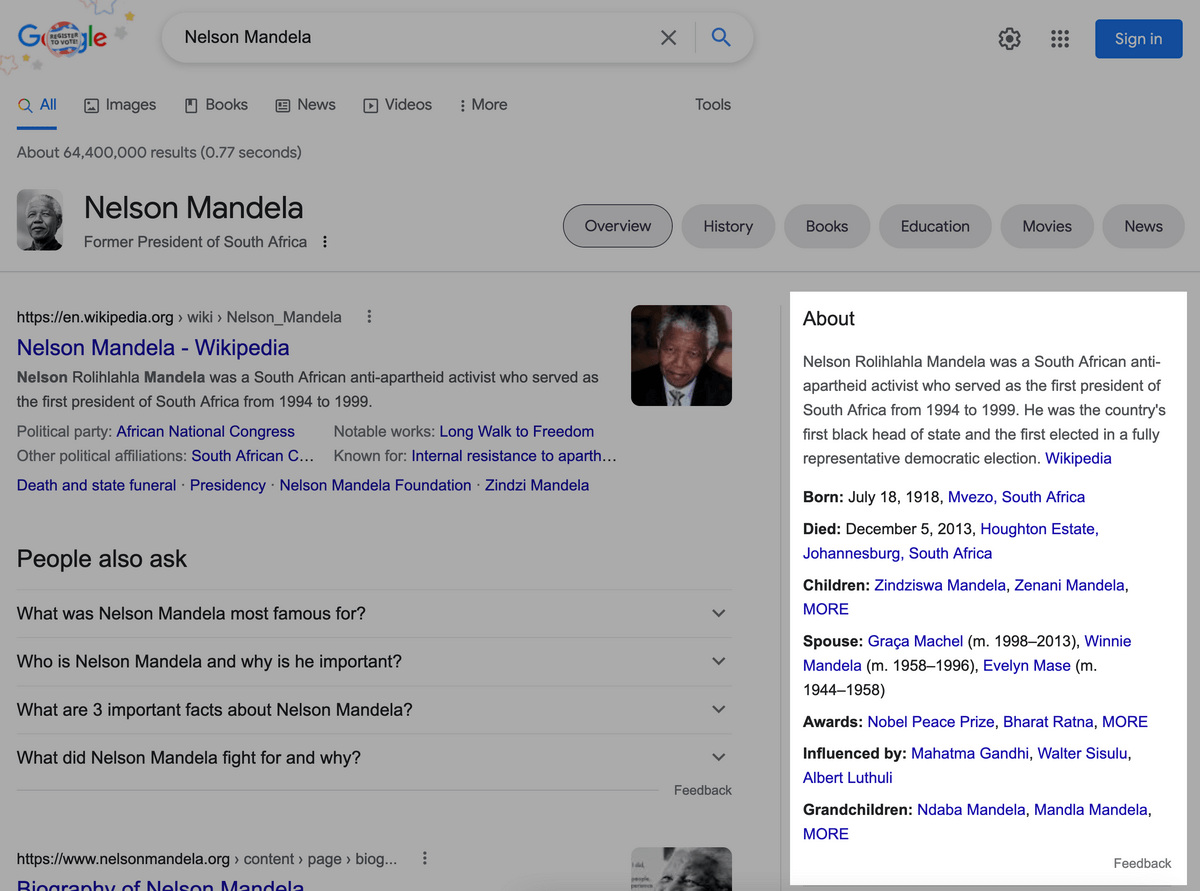 Example of Google’s Knowledge panel on its SERP