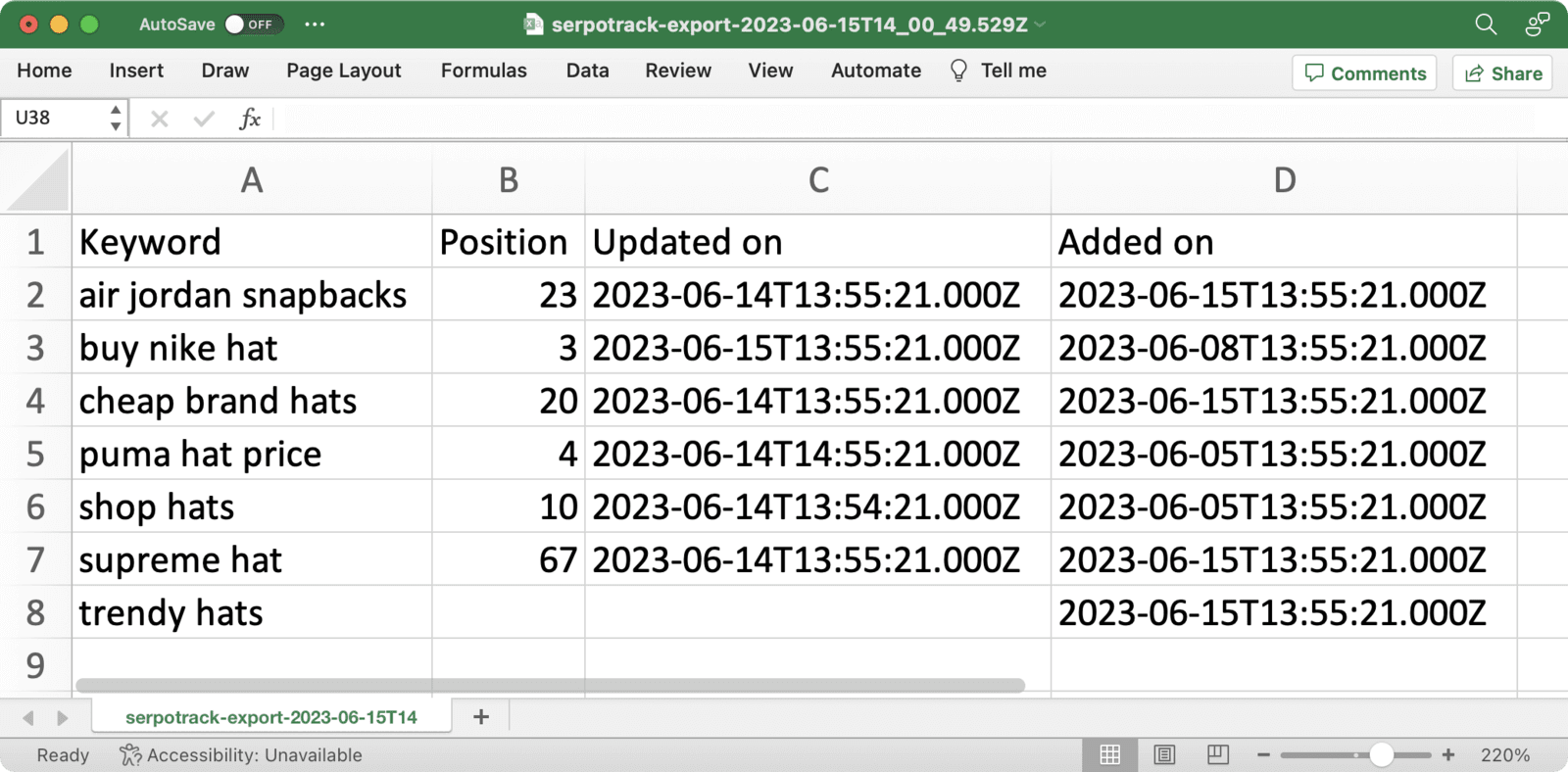 Serpotrack CSV export opened in Excel