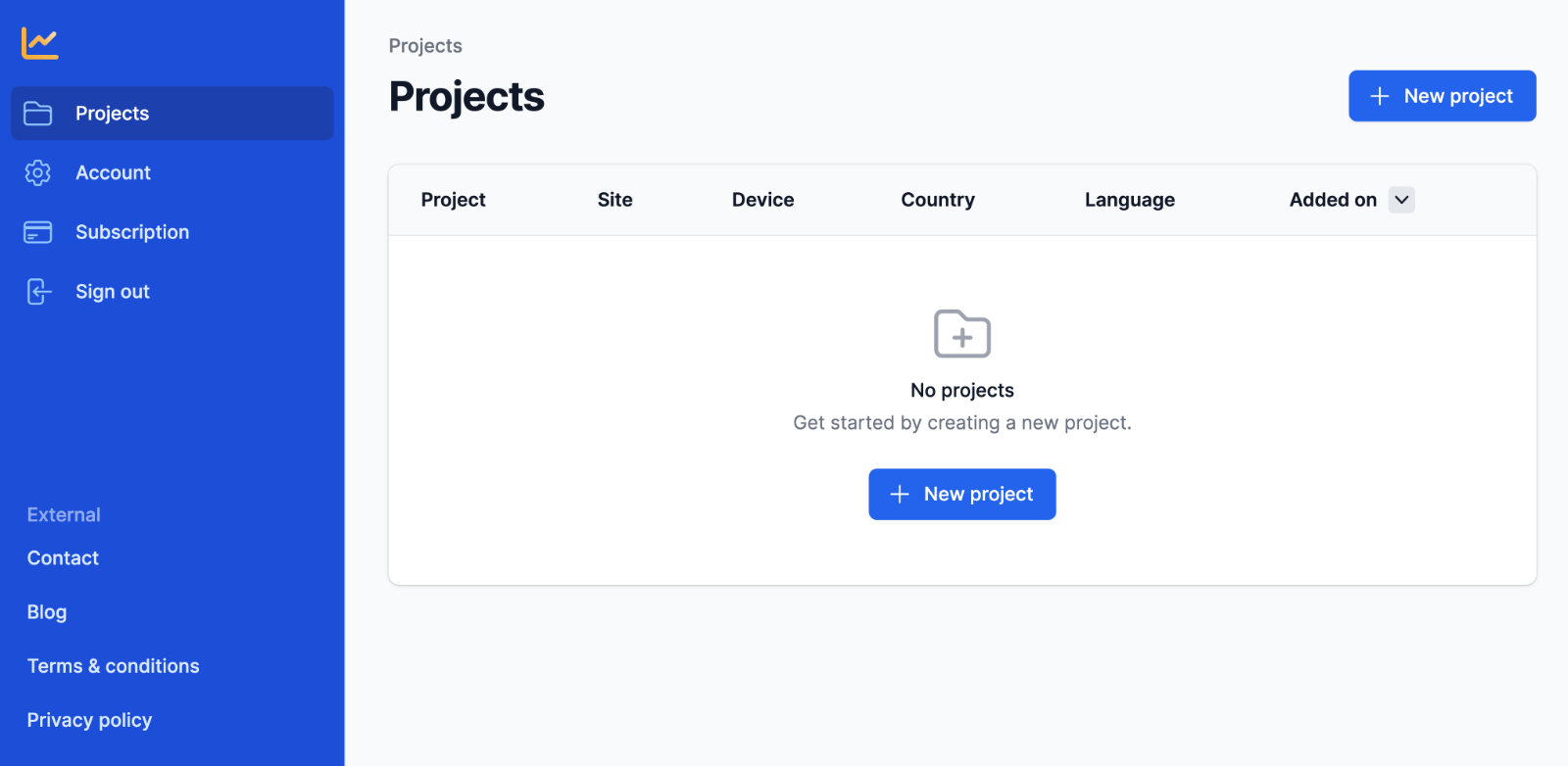 Projects overview of a new account